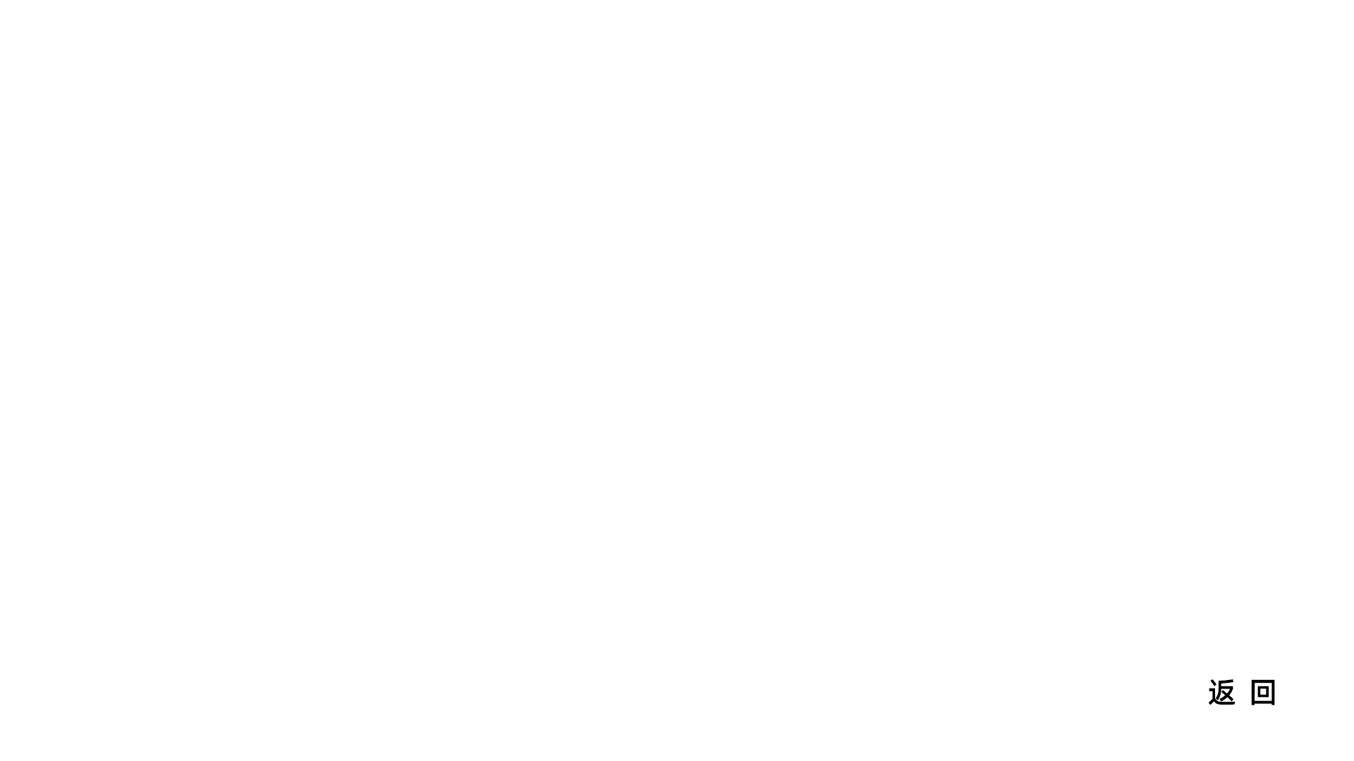 返回